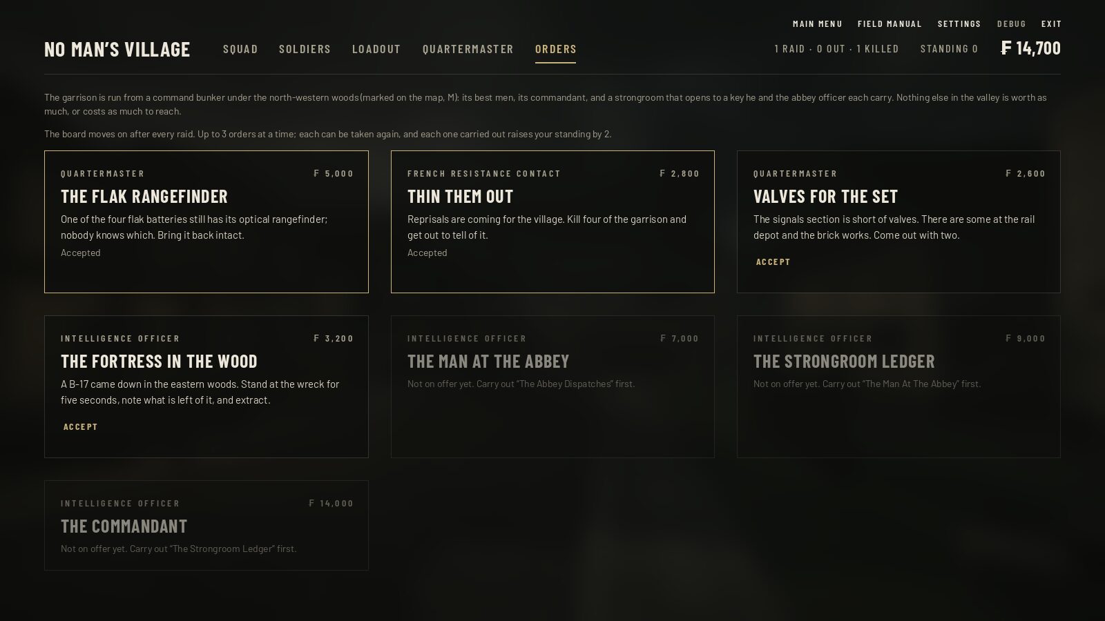 The orders board: the flak rangefinder, thinning out the garrison, valves for the set and a chain of jobs leading to the commandant.